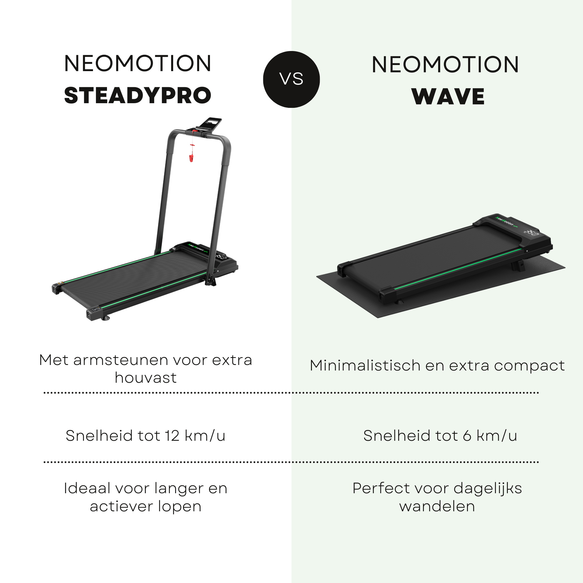 Vergelijk de loopbanden: NeoMotion Wave vs NeoMotion SteadyPro